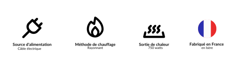 cassette chauffante et cassette rayonnante