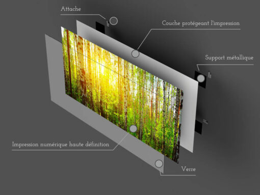 Tableau en verre design made in France