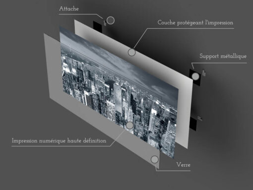 Tableau en verre design made in France