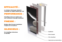 radiateur soufflant sèche serviette 1250w, 1500W, 1750W, 2100W