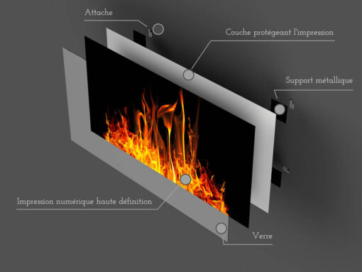 Tableau en verre | Fabriqué en France | 🤩 Déco et style dans la maison | Différentes tailles | Horizontal – Image 2