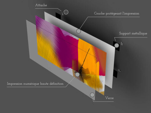 Tableau en verre | Fabriqué en France | 🤩 Déco et style dans la maison | Différentes tailles | Horizontal – Image 2