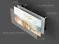 Tableau en verre design