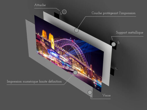 Tableau en verre