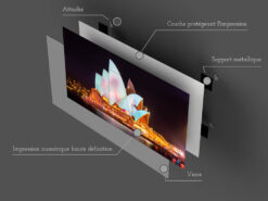 Tableau en verre