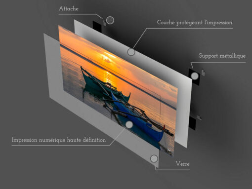 Tableau en verre