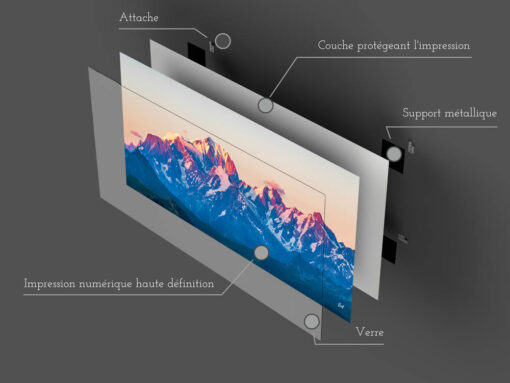 Tableau en verre