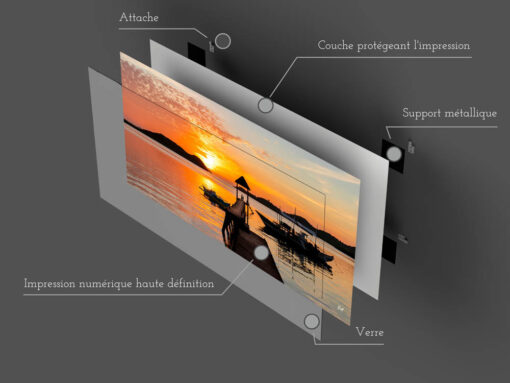 Tableau en verre