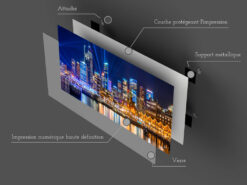 Tableau en verre