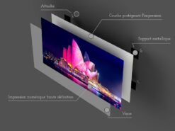 Tableau en verre