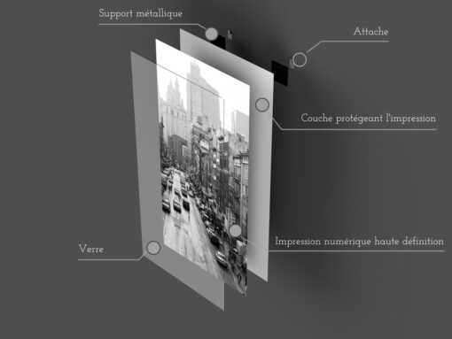 Tableau en verre | Fabriqué en France | 🤩 Déco et style dans la maison | Vertical – Image 3