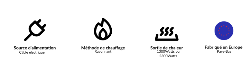 panneau infrarouge
