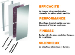 🔥 Radiateur design 500W | Vertical ou Horizontal | Radiateur Miroir électrique connecté | 40x120 | Moderne et Economique 