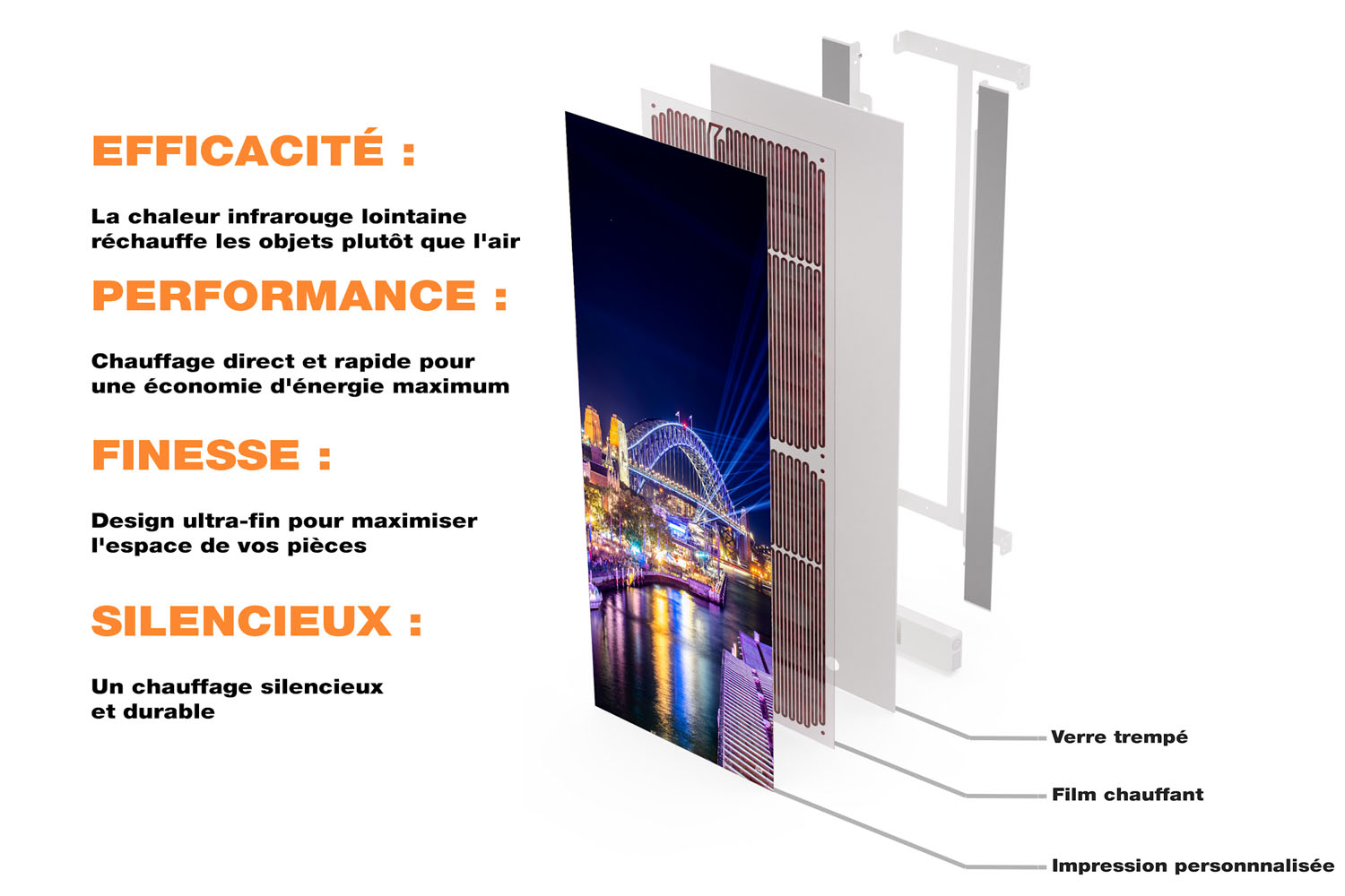 🔥 Radiateur Design Extra Plat 500W | 40×120 | Électrique WiFi | Vertical ou Horizontal | Moderne & Économique | Sydney Harbour Bridge